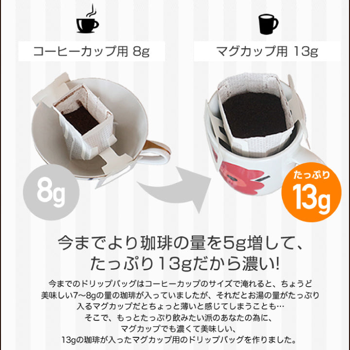 送料無料 1分で出来る コーヒー専門店の ドリップバッグ マグカップ用 13Drip 3種150杯分 福袋(珈琲/コーヒー/ドリップコーヒー/13g)