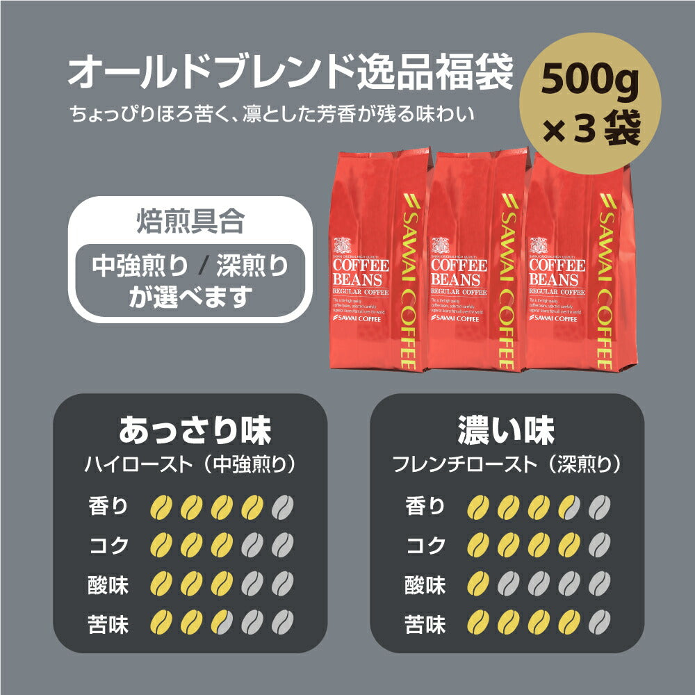 送料無料 選べる焙煎 オールドブレンド逸品コーヒー福袋