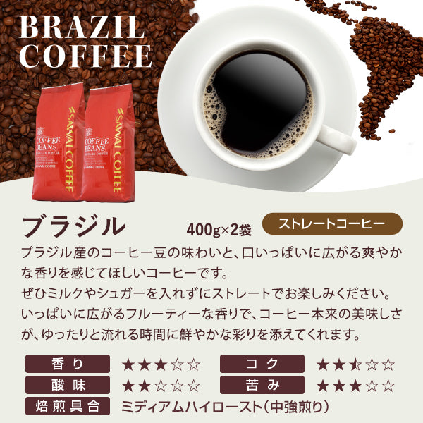 送料無料 コーヒー豆 1.6kg お試し ブラジルスペシャル大入りコーヒー 福袋