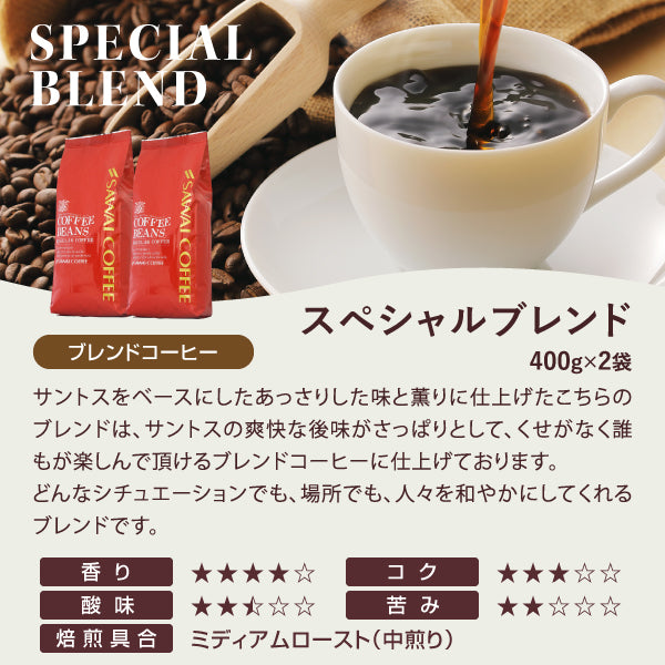 送料無料 コーヒー豆 1.6kg お試し ブラジルスペシャル大入りコーヒー 福袋