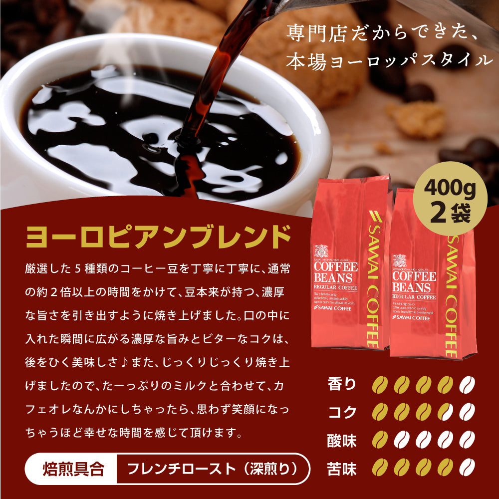 送料無料 濃厚なコクと苦味のコーヒー160杯分福袋