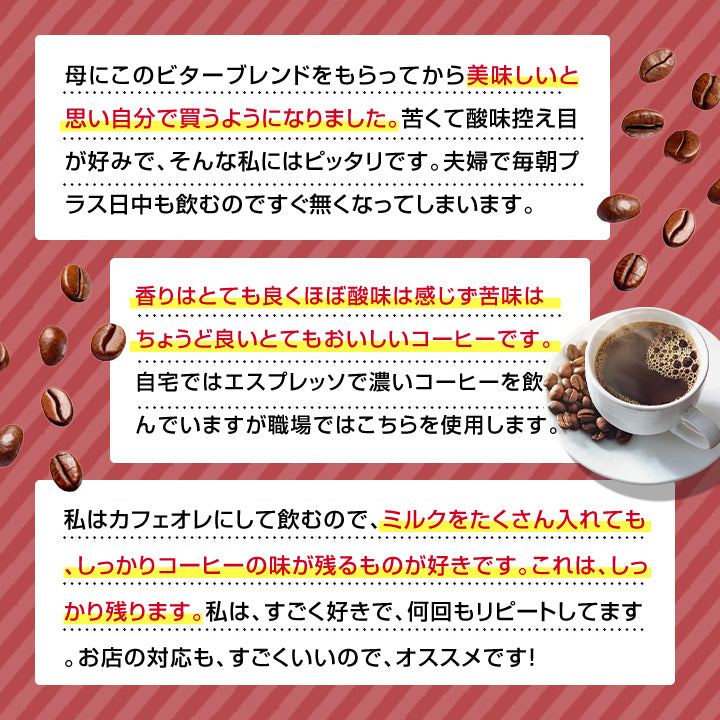 送料無料 お試し コーヒー 粉 豆 1kg コーヒー専門店の100杯分入り 大入り ビターブレンド 福袋