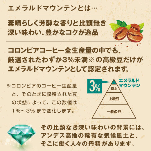 鮮度抜群 ドリップコーヒー 50杯 送料無料 福袋 大容量 50袋 個包装 8g 飲み比べ セット エメラルドマウンテンブレンド
