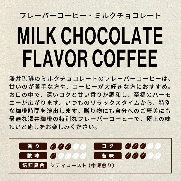 1000円ポッキリ ドリップコーヒー フレーバーコーヒー送料無料 お試し 福袋 10杯分 個包装 8g 飲み比べ チョコレート ミルクチョコレート ミルク 【追跡ゆうメール/同梱不可】