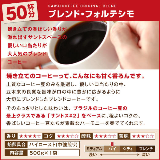 送料無料 エスプレッソ挽きも出来る メリタ フラットカッターディスク コーヒーグラインダー福袋