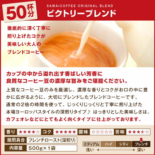 送料無料 エスプレッソ挽きも出来る メリタ フラットカッターディスク コーヒーグラインダー福袋