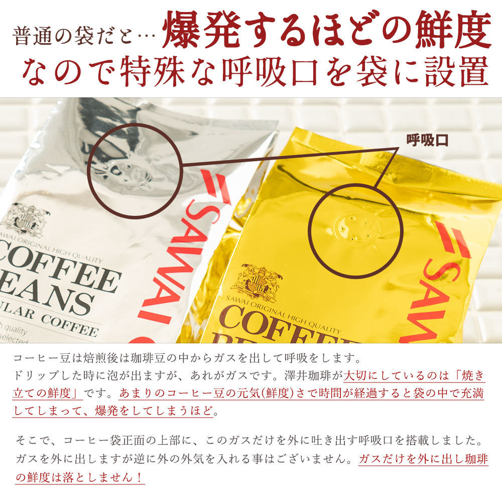 送料無料 金と銀の澤井珈琲福袋 160杯 分 ソルブレンド ルナブレンド
