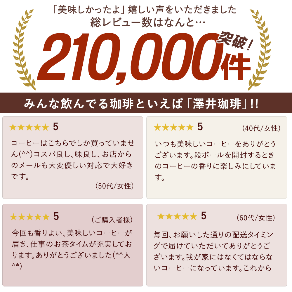 送料無料 金と銀の澤井珈琲福袋 160杯 分 ソルブレンド ルナブレンド