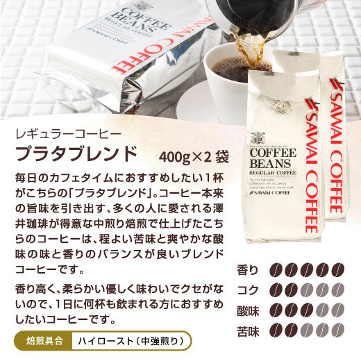 送料無料 1.6kg 珈琲豆 金と銀の珈琲 柔らか味 160杯 分 福袋