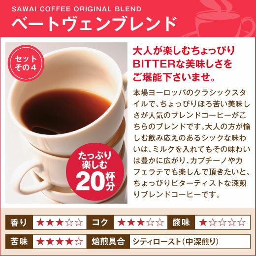 送料無料 コーヒー専門店のコーヒーサーバーと電動ミルの福袋 ※冷凍便不可