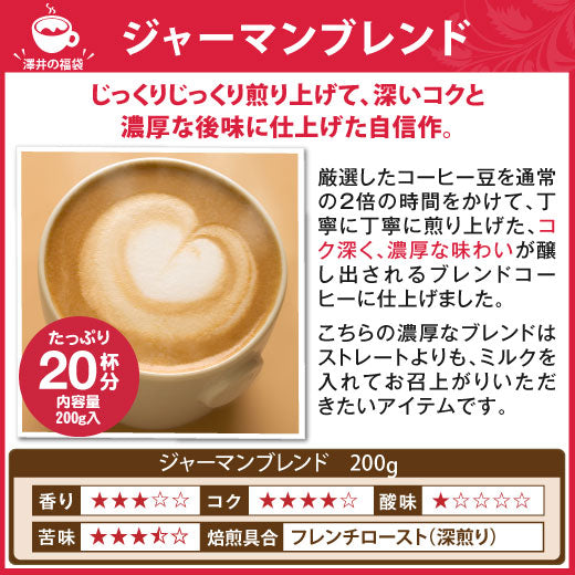 送料無料 アンティークなメリタ製 手挽きミルが入った福袋