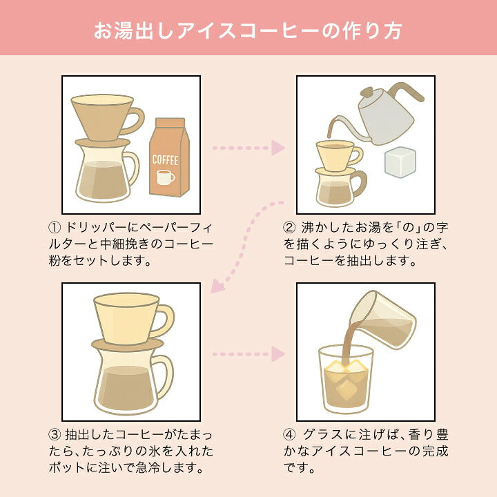 送料無料 コーヒー専門店のアイスハウスブレンド120杯分福袋(珈琲/珈琲豆/アイスコーヒー)
