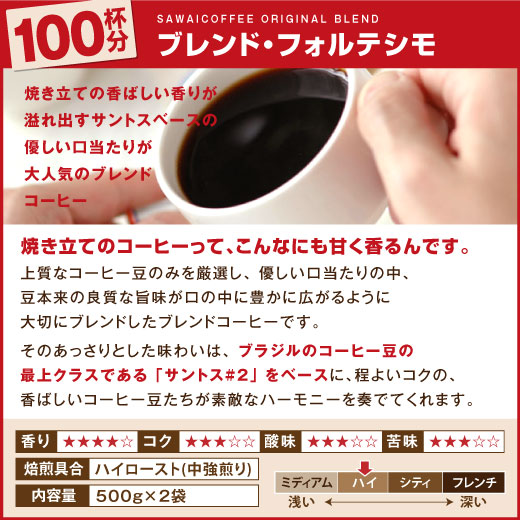 送料無料 コーヒー専門店の200杯分入り超大入コーヒー福袋