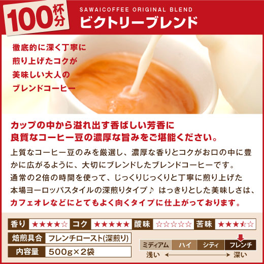 送料無料 コーヒー専門店の200杯分入り超大入コーヒー福袋