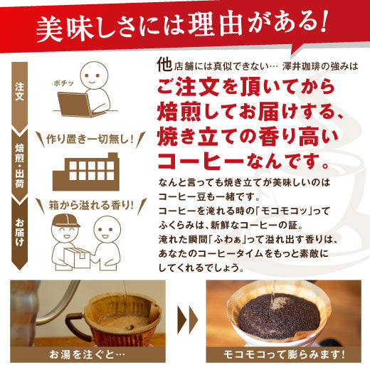 送料無料 コーヒー専門店の優雅な薫りのスペシャリティー第6弾!