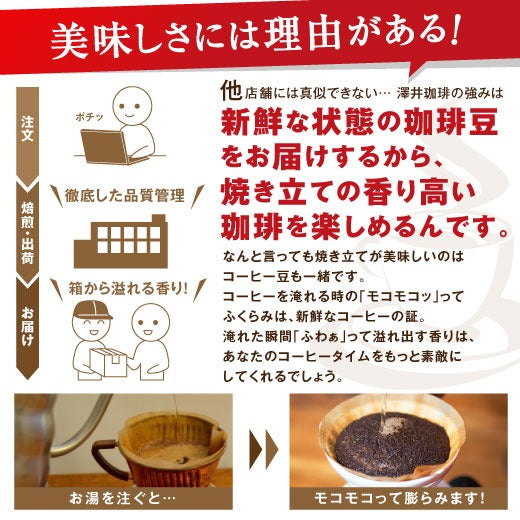 焼きたてドリップバッグ ビターブレンド 10杯分