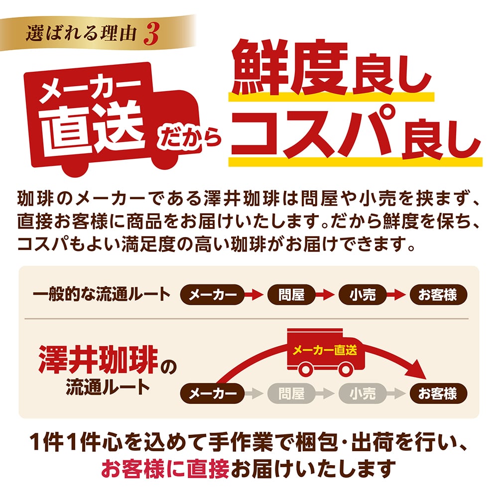 澤井珈琲 香典返し コーヒー ギフト ドリップコーヒー マイルド/ライト/ビターブレンド 3種 計5袋 10個/20個/50個セット (香典返し専用 挨拶状ハガキ 熨斗 手提げ袋 無料)品物 お返し 返礼品 引き出物 四十九日 満中陰志 忌明け 志 偲草 法事 法要 粗供養 粗品
