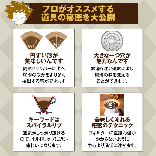 送料無料 美味しく淹れられると話題の魔法のドリッパーが入った福袋 ※冷凍便不可