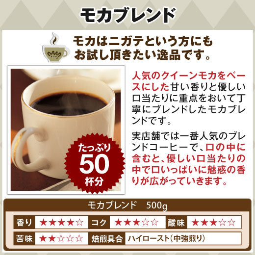 送料無料 美味しく淹れられると話題の魔法のドリッパーが入った福袋 ※冷凍便不可
