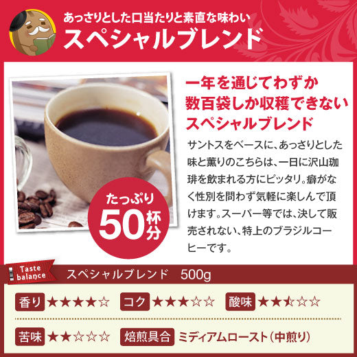 送料無料 コーヒー大入り150杯分 澤井珈琲の大満喫福袋