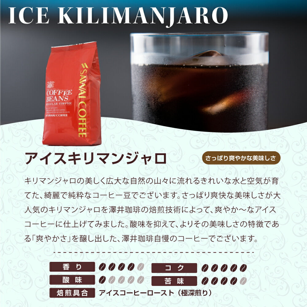 送料無料 水出しコーヒー 福袋 大容量 400gx4袋 コーヒー専門店 160杯分アイスブレンド アイスキリマンジャロ アイスエリザベス アイスマンデリン 水出し 澤井珈琲 水だし