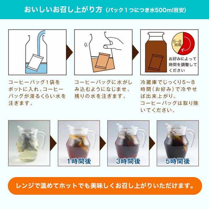 送料無料 コーヒー専門店の水出し珈琲パック アソート福袋 4種 各1袋 (コーヒーパック/アイスコーヒー/水出しコーヒー/コールドブリュー)