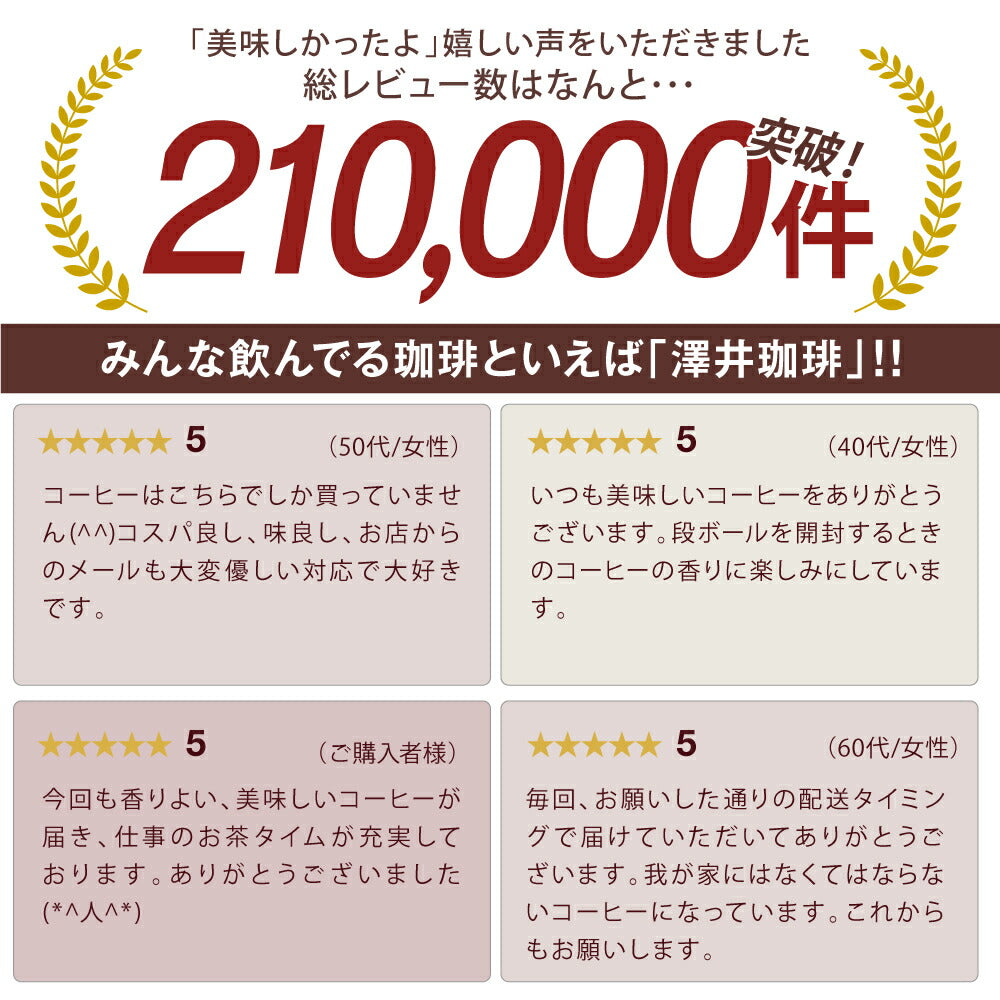 水出し コーヒー 水澄 60杯分 福袋 10パック 2袋 粉 35g 送料無料 澤井珈琲 水出しコーヒー アイスコーヒー