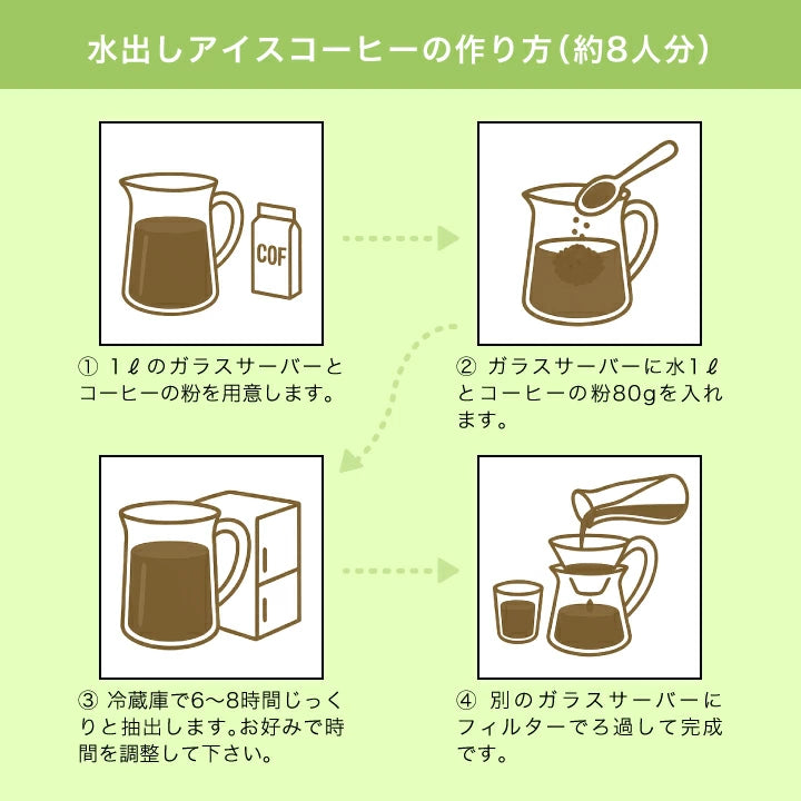 カフェインレス アイスコーヒー 豆 粉 800g 水出し コールドブリュー 福袋 珈琲豆 中細挽き 送料無料 カフェインレスアイス 80杯分 400gx2袋 大容量 澤井珈琲