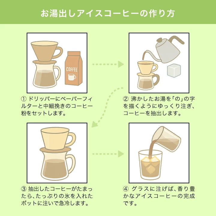 カフェインレス アイスコーヒー 豆 粉 800g 水出し コールドブリュー 福袋 珈琲豆 中細挽き 送料無料 カフェインレスアイス 80杯分 400gx2袋 大容量 澤井珈琲