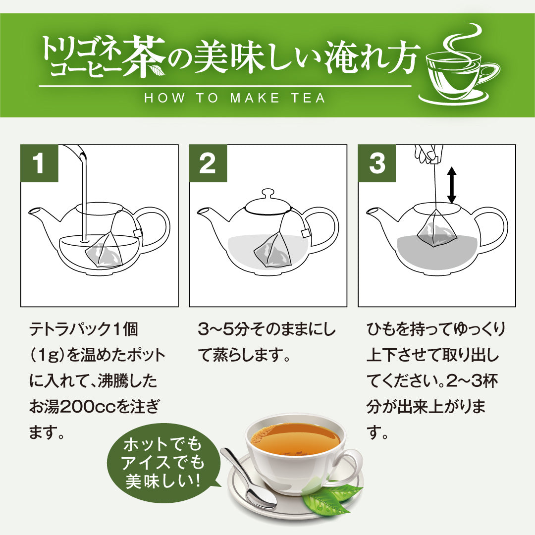 送料無料 トリゴネコーヒー コーヒー茶 tea ギフト コーヒー トリゴネリン トリゴネ クロロゲン酸 コーヒーバッグ ティーバッグ コーヒーセット プレゼント お返し 健康 珈琲 澤井珈琲