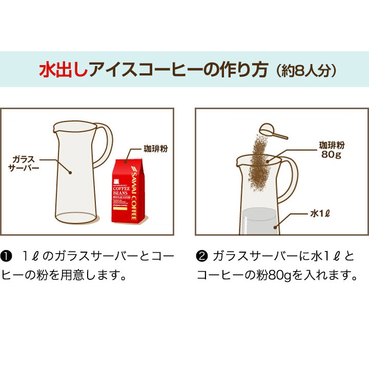 送料無料 アイス コーヒー豆 1.6kg 福袋 大容量 400gx4袋 中細挽き/豆のまま 焙煎したて 160杯分 ブレンドやくもアイス セット
