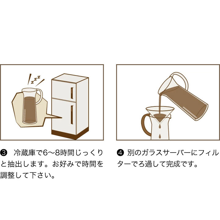送料無料 アイス コーヒー豆 1.6kg 福袋 大容量 400gx4袋 中細挽き/豆のまま 焙煎したて 160杯分 ブレンドやくもアイス セット