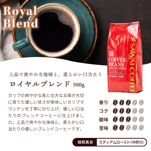 送料無料 優しいコーヒー福袋 焙煎したて コーヒー豆 900g 珈琲豆 送料無料 コーヒー 福袋 お試し 3袋 中挽き/豆のまま コーヒー専門店 90杯分 飲み比べ セット ロイヤルブレンド アニバーサリーブレンド モカブレンド 澤井珈琲