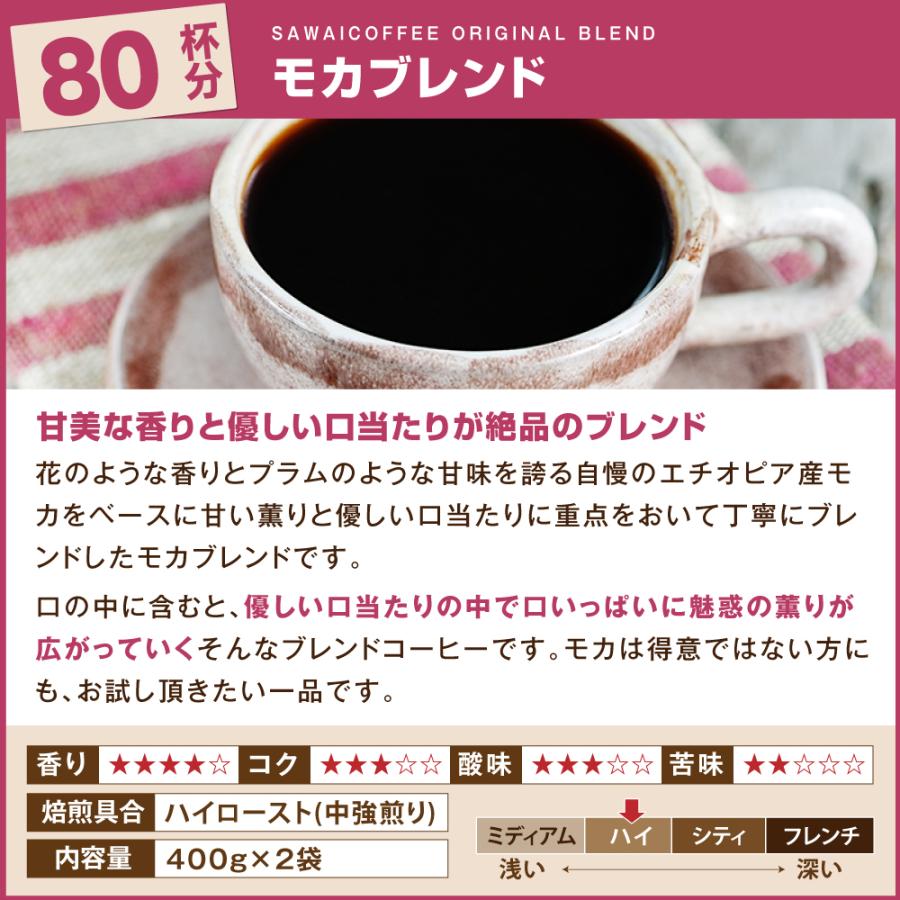 焙煎したて コーヒー豆 1.6kg 送料無料 福袋 大容量 400g×4袋 中挽き/豆のまま  160杯分 飲み比べ セット