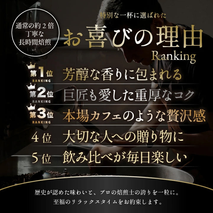 送料無料　濃厚なコクと苦味のコーヒー160杯分福袋