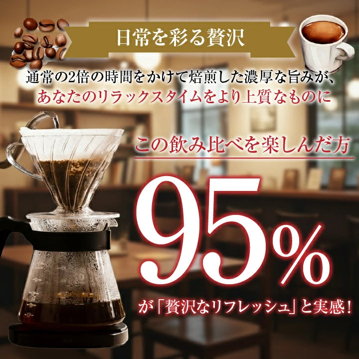 送料無料　濃厚なコクと苦味のコーヒー160杯分福袋