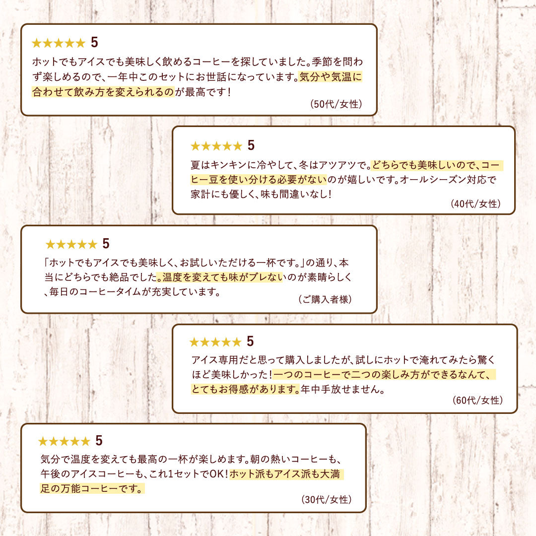 送料無料 じめじめとした季節を吹き飛ばす!!たっぷり4種160杯分アイスコーヒー福袋（水出しコーヒー/アイスコーヒー/ホット）