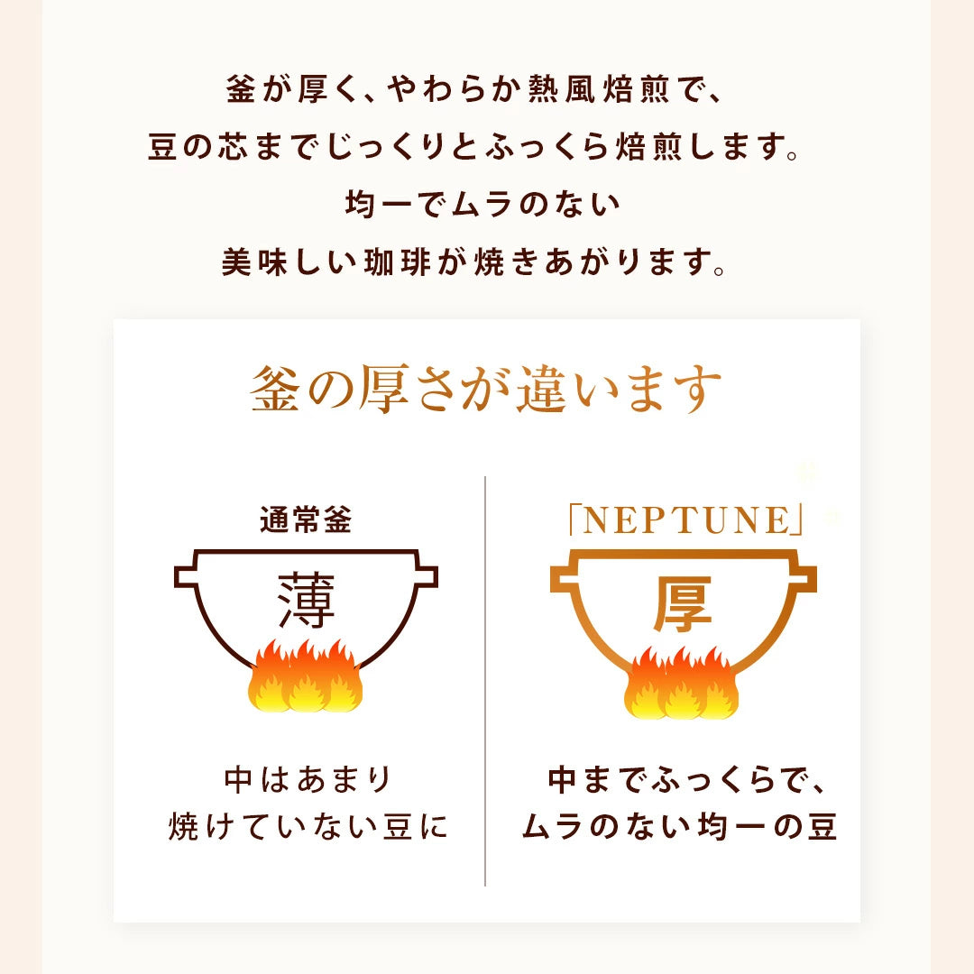 送料無料　やくもブレンド大好き福袋 120杯分