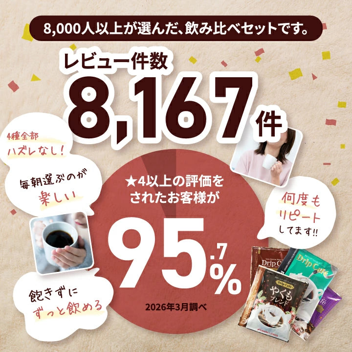 鮮度抜群 ドリップコーヒー 80杯  送料無料  福袋 大容量 20袋x4袋 個包装 8g 飲み比べ セット やくも ビター アニバーサリー リッチヨーロピアン