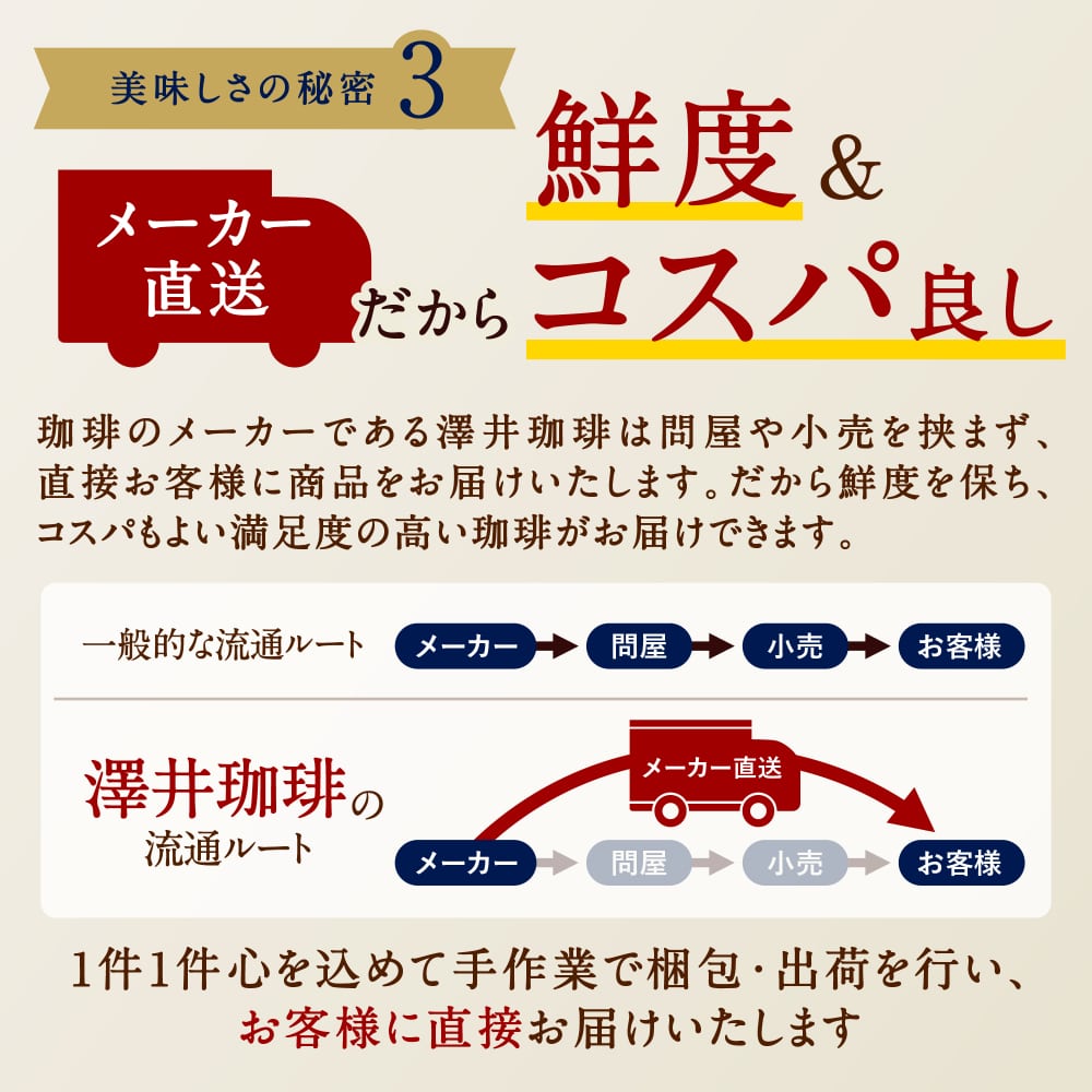 アイスコーヒー 送料無料  大容量 深煎り 急冷式 ドリップバック 50杯分 個包装 8g 飲み比べ セット プレミアム 金のアイス 銀のアイス