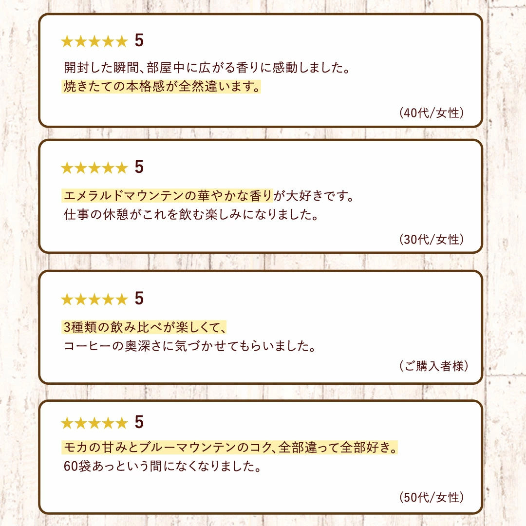 鮮度抜群 ドリップコーヒー 60杯 珈琲 ドリップパック 送料無料 スペシャリティーコーヒー 福袋 ドリップバッグ 福袋 大容量 個包装 8g 飲み比べ セット ブルーマウンテンブレンド ガテマラ エメラルドマウンテンブレンド 澤井珈琲