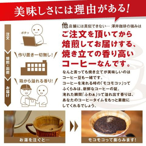 送料無料　コーヒー豆本来の甘さだけが香る限定コーヒー　氷温甘熟ブレンド100杯分入り福袋