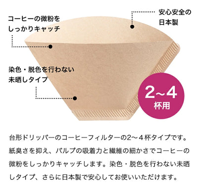 コーヒーフィルター（2～4杯用）みさらし100枚入り