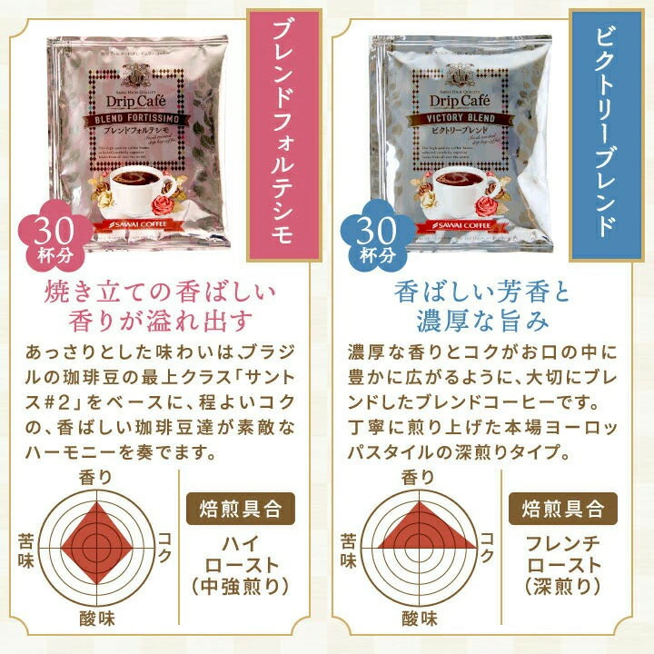 鮮度抜群 ドリップコーヒー 280杯 珈琲 ドリップパック 送料無料 コーヒー 福袋 ドリップバッグ 10種280杯分おせち福袋 大容量 個包装 飲み比べ セット 澤井珈琲