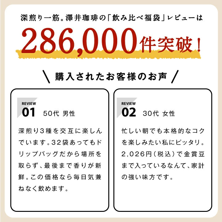 福袋 送料無料 ドリップバッグ コーヒー 珈琲 深煎り 飲み比べ 32袋 澤井珈琲 ドリップパック 個包装 大容量 セット ハウス オフィス ビジネス プレミアムゴールド ギフト 自宅用 業務用 ドリップコーヒー