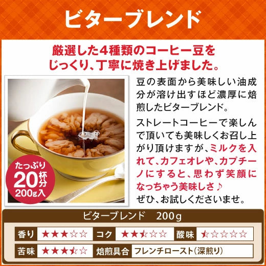 送料無料　パティシエ手作り おなかいっぱいスイーツセット2