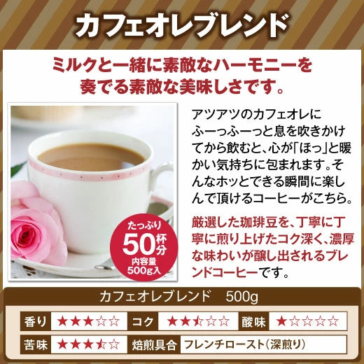 送料無料 澤井珈琲 パティシエ手作り 超濃厚ブルマンロールケーキ福袋 コーヒー豆 コーヒー粉 500g×1袋 200g×2袋 スイーツ お菓子 洋菓子 生クリーム ブルーマウンテン使用 コーヒーに合う コーヒーのお供 澤井スイーツ