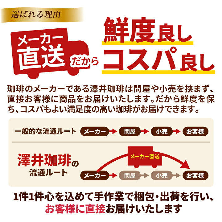 送料無料　１分で出来るコーヒー専門店のドリップバッグ　選べる100袋　お試し福袋